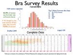 Average Breast Size In Japan
